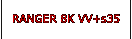 RANGER 8K VV+s35